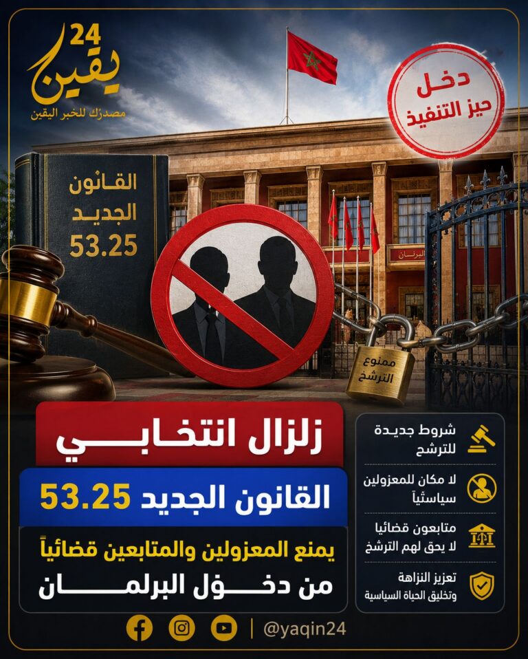 زلزال انتخابي دخل حيز التنفيذ .. القانون الجديد53.25 يمنع المعزولين والمتابعين قضائياً من دخول البرلمان